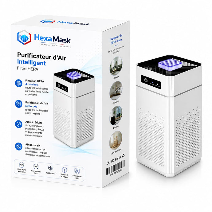 Purificateur d’Air Intelligent Filtre HEPA