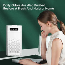 Purificateur d’Air Intelligent Filtre HEPA