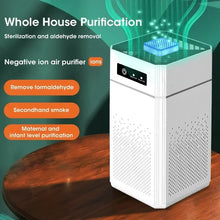 Purificateur d’Air Intelligent Filtre HEPA