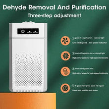 Purificateur d’Air Intelligent Filtre HEPA