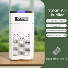 Purificateur d’Air Intelligent Filtre HEPA