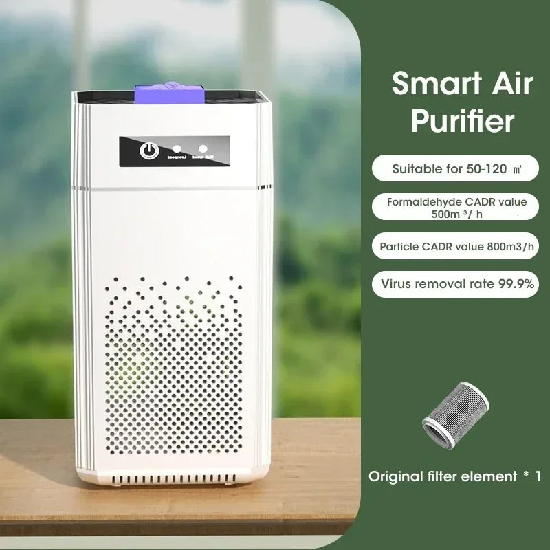 Purificateur d’Air Intelligent Filtre HEPA