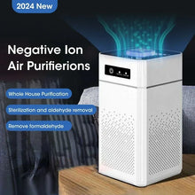 Purificateur d’Air Intelligent Filtre HEPA