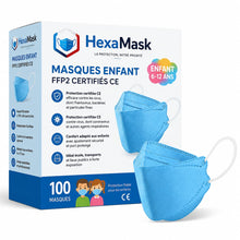 Masques Enfant FFP2 Certifiés CE 100 Masques
