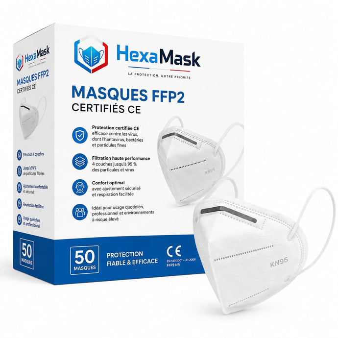 Masques FFP2 Certifiés CE Pack 50 Masques