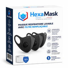 Masque respiratoire lavable avec filtre remplaçable