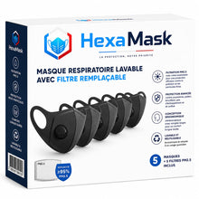 Masque respiratoire lavable avec filtre remplaçable